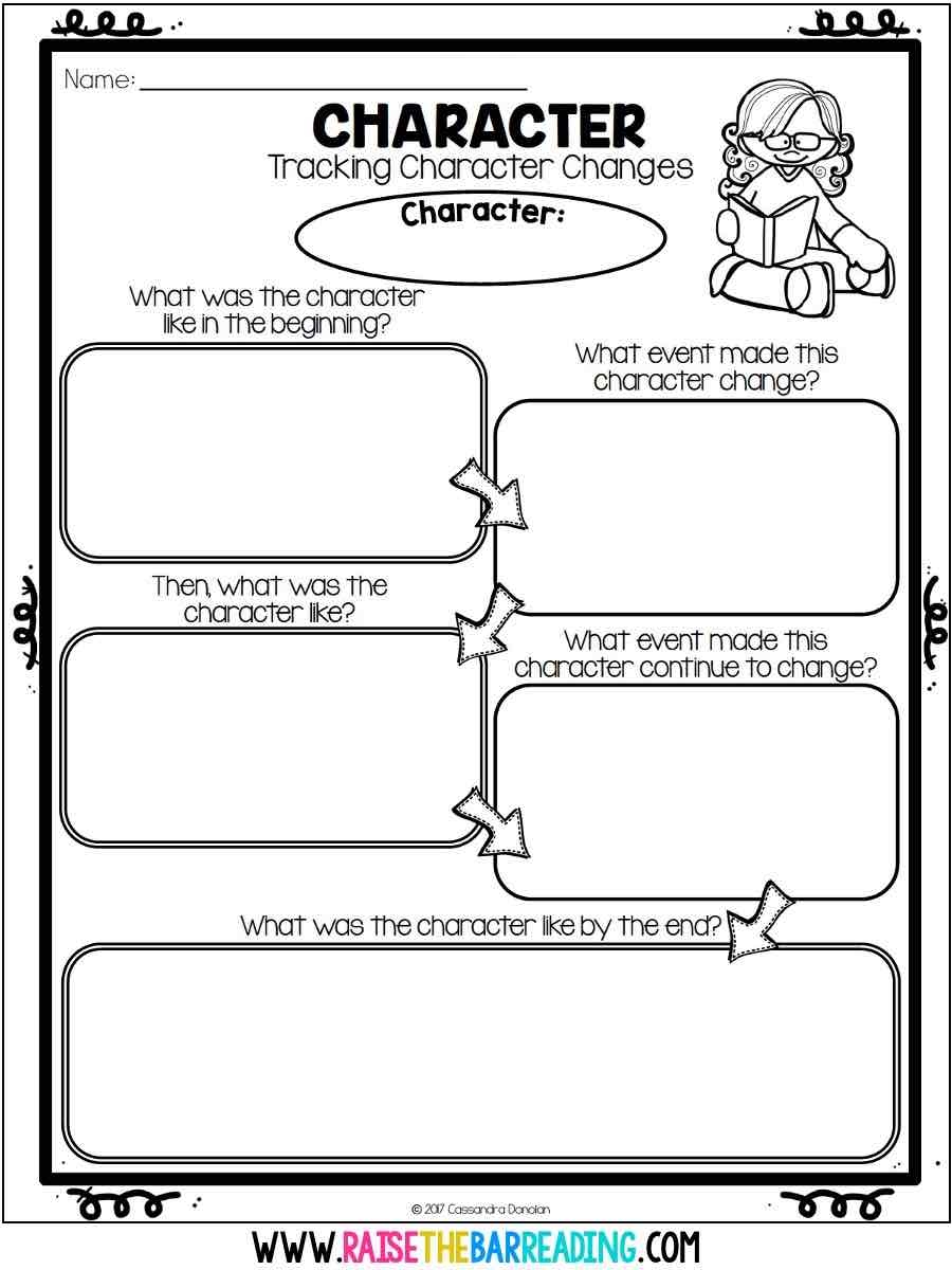 10 Graphic Organizers For Character Traits Analysis Raise The Bar Reading 10 Graphic Organizers For Character Traits Analysis Raise The Bar Reading
