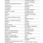 Free AA Step 6 Worksheet Removing Character Defects