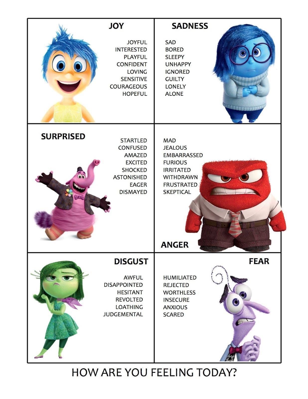 Inside Out Feelings Chart Krista H Counseling Inside Out Feelings Chart Krista H Counseling