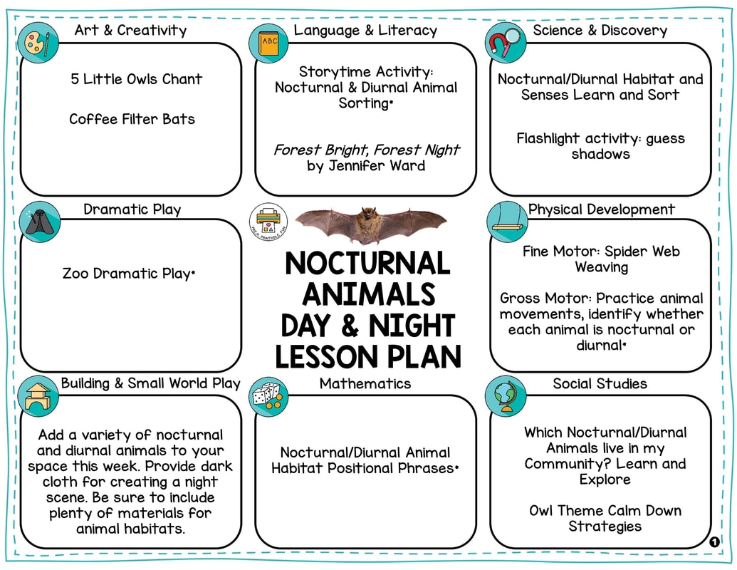 Nocturnal Animals Lesson Planning Page Pre K Printable Fun Nocturnal Animals Lesson Planning Page Pre K Printable Fun