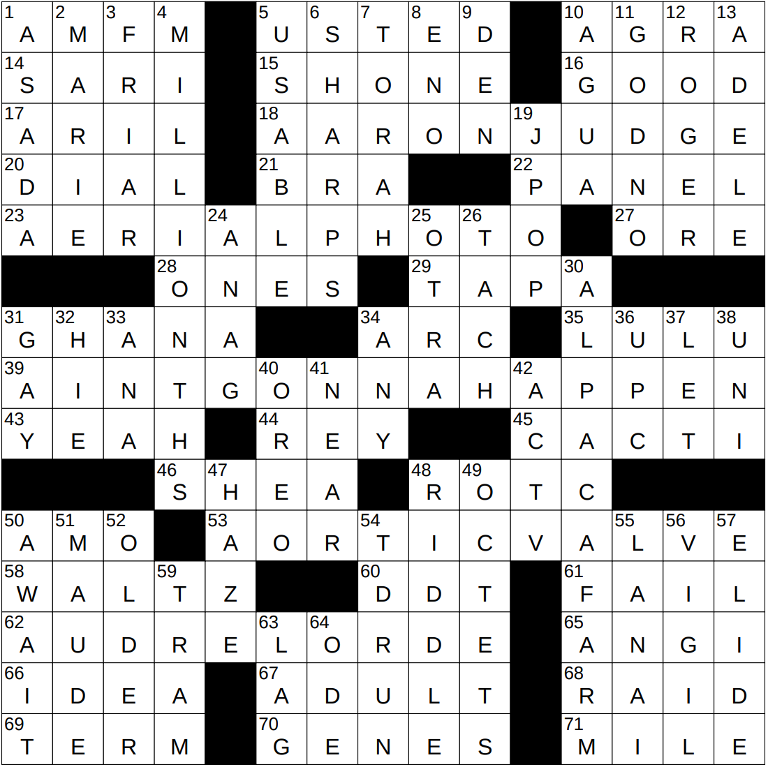 set with 95 printable characters crossword set with 95 printable characters crossword
