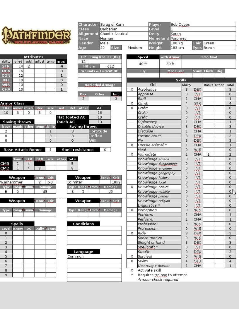 Pathfinder Character Sheet For LibreOffice Calc Mixed Signals DriveThruRPG Pathfinder Character Sheet For LibreOffice Calc Mixed Signals DriveThruRPG