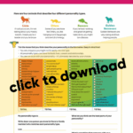 Personality Test Attitude