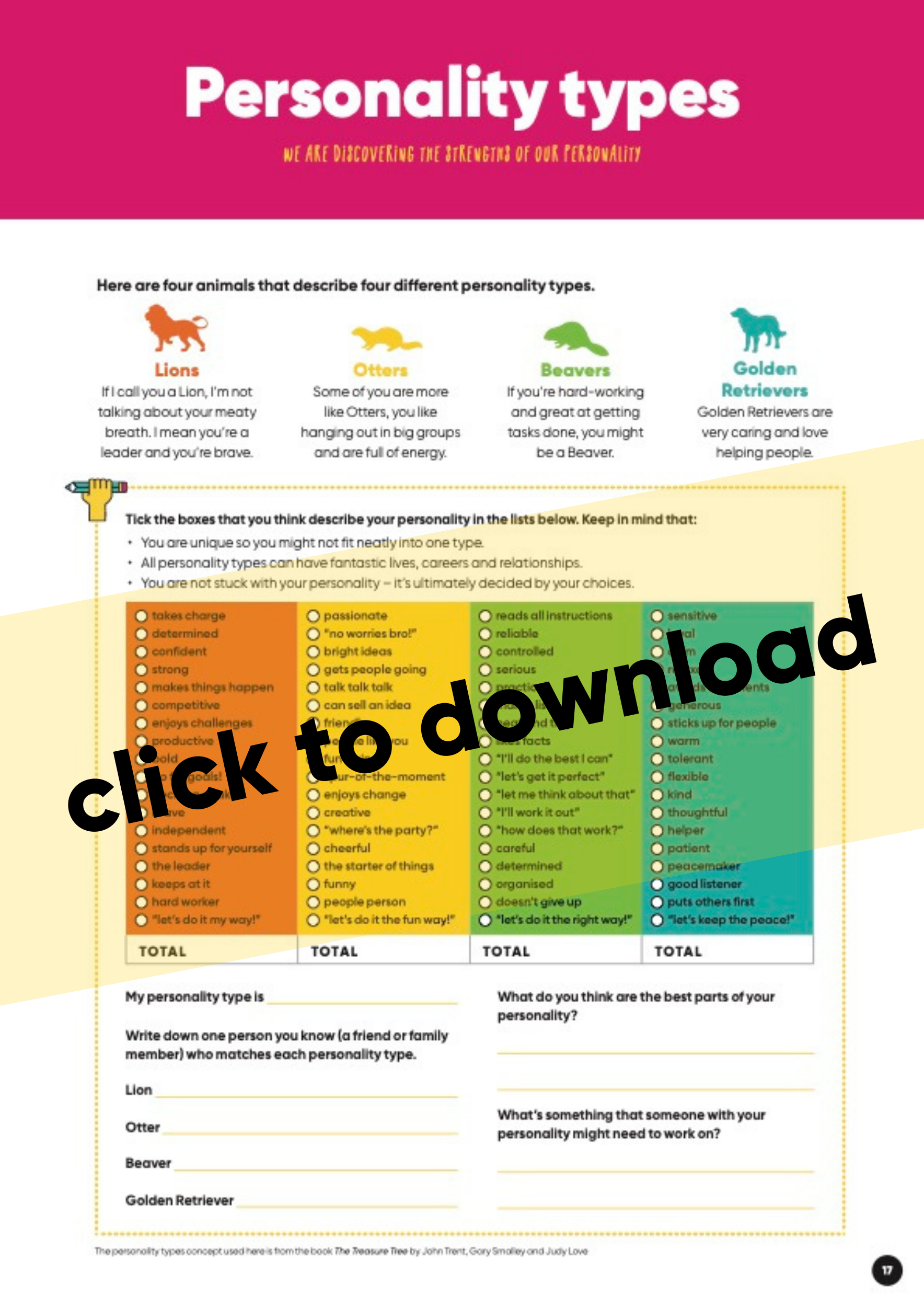 Personality Test Attitude