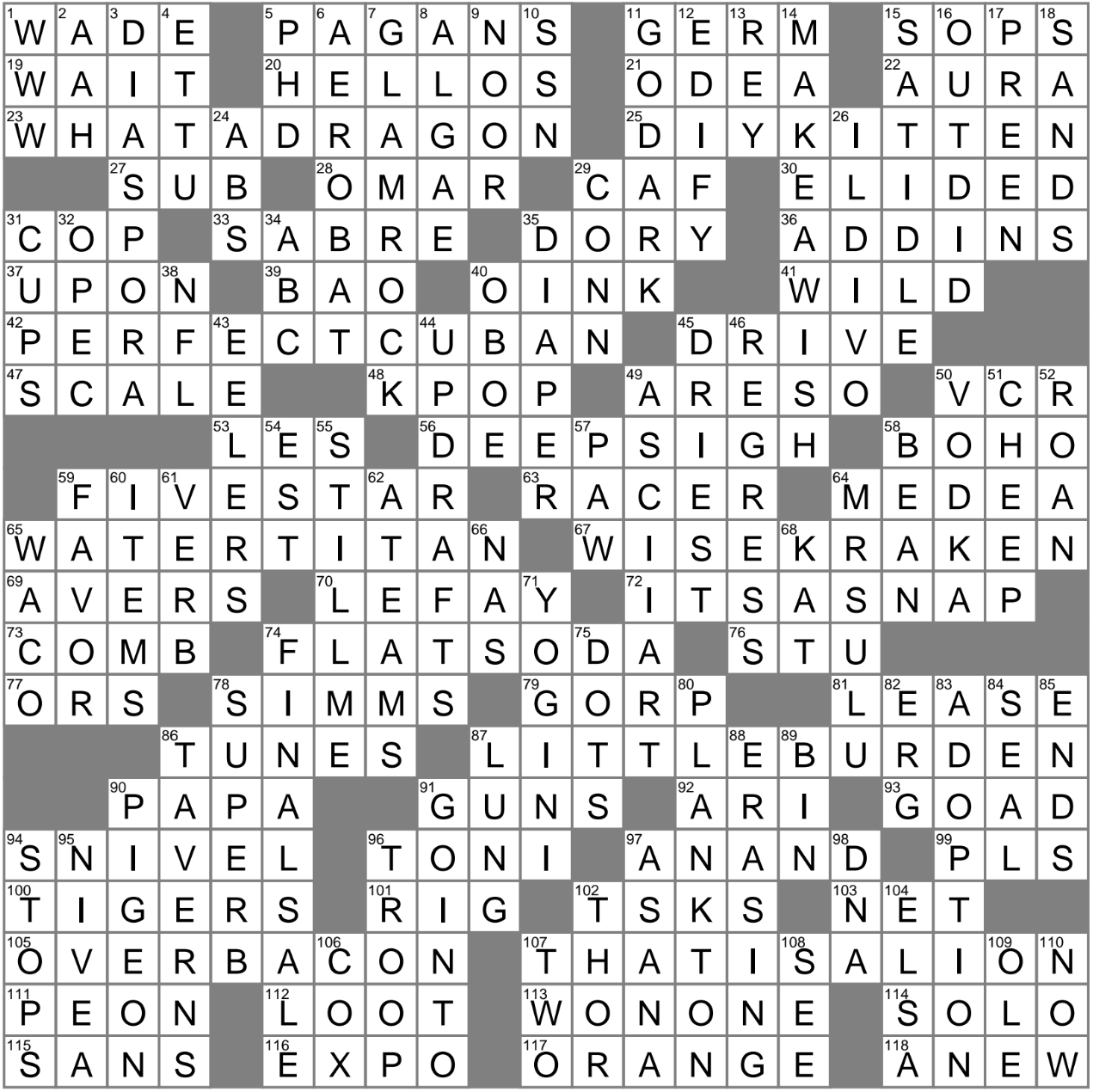 Pictures Of Characters Crossword Clue Archives LAXCrossword Pictures Of Characters Crossword Clue Archives LAXCrossword