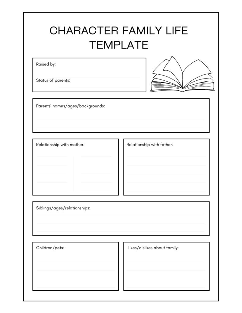 The Ultimate Character Bio Template 200 Questions The Ultimate Character Bio Template 200 Questions