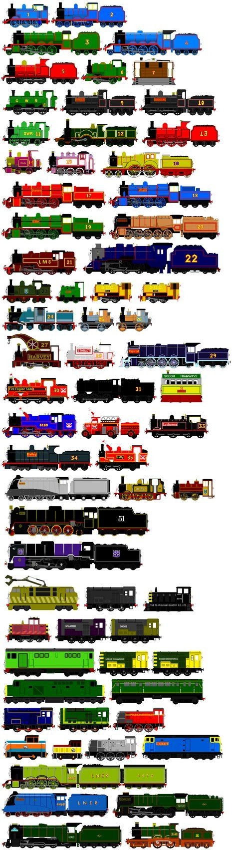 Thomas And Friends Animated Characters 6 By JamesFan1991 Thomas And Friends Animated Characters 6 By JamesFan1991