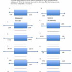 Balanced Unbalanced Forces Worksheet