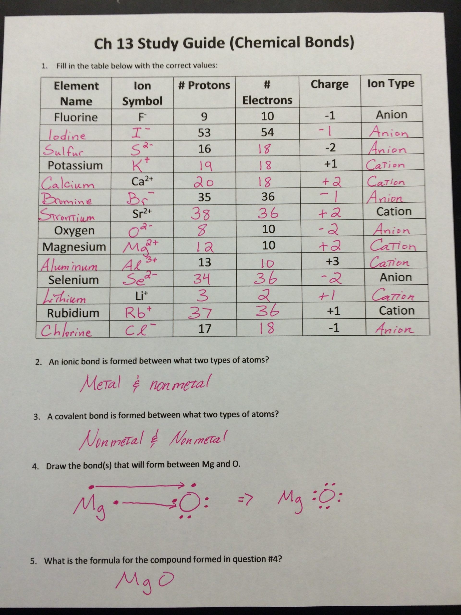 Covalent Bonding Worksheets Answer Key Covalent Bonding Worksheets Answer Key