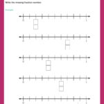 Fractions On A Number Line Worksheet Free PDF