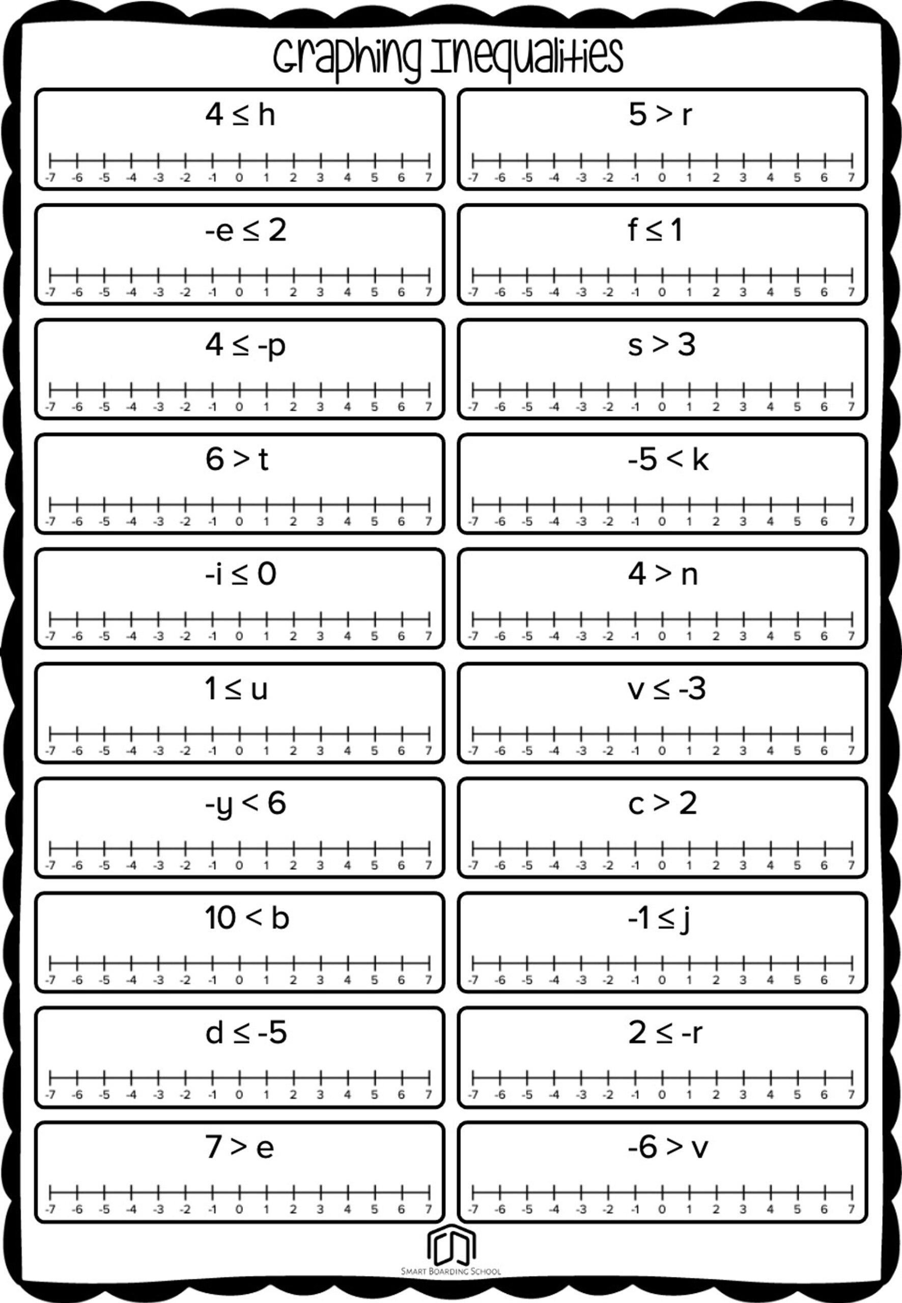 Graphing Inequalities Worksheet Graphing Inequalities Worksheet