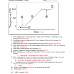 Heating Curve Worksheet Chemistry Energy Problems