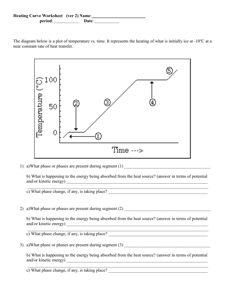 Heating Curve Worksheet Phase Changes Energy Heating Curve Worksheet Phase Changes Energy