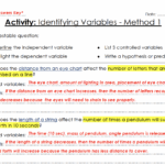 Identifying Variables Worksheet Answers Teaching Resources