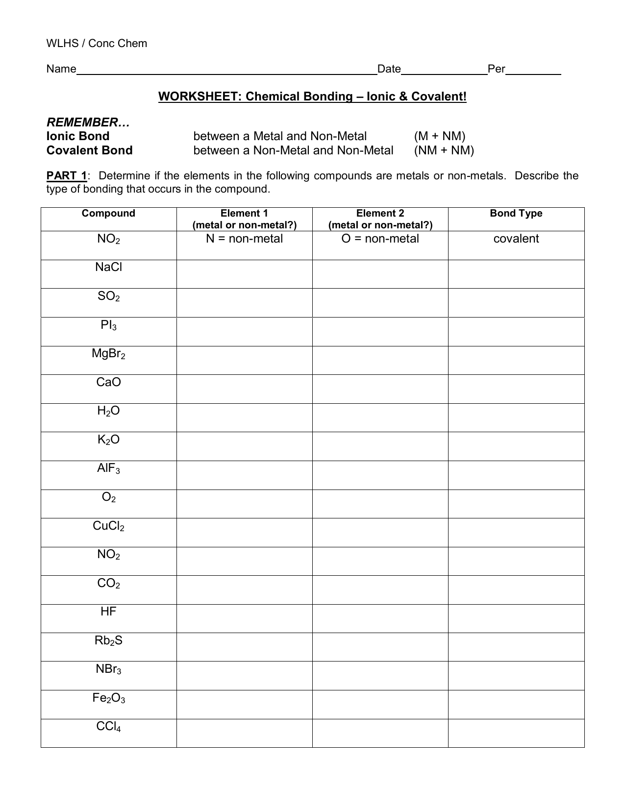 Ionic Covalent Bonding Worksheet Ionic Covalent Bonding Worksheet