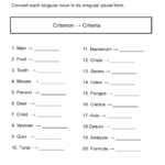 Irregular Plural Nouns Worksheet ALL ESL