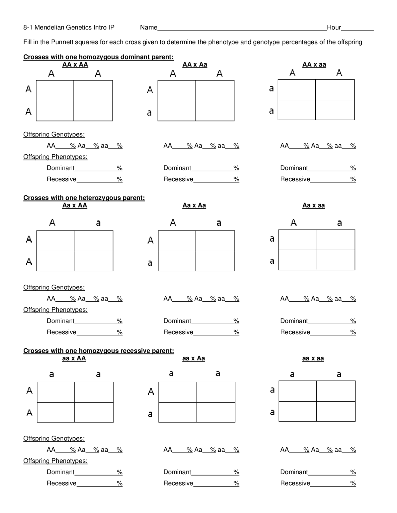 Mendelian Genetics Worksheet Exercises Genetics Docsity