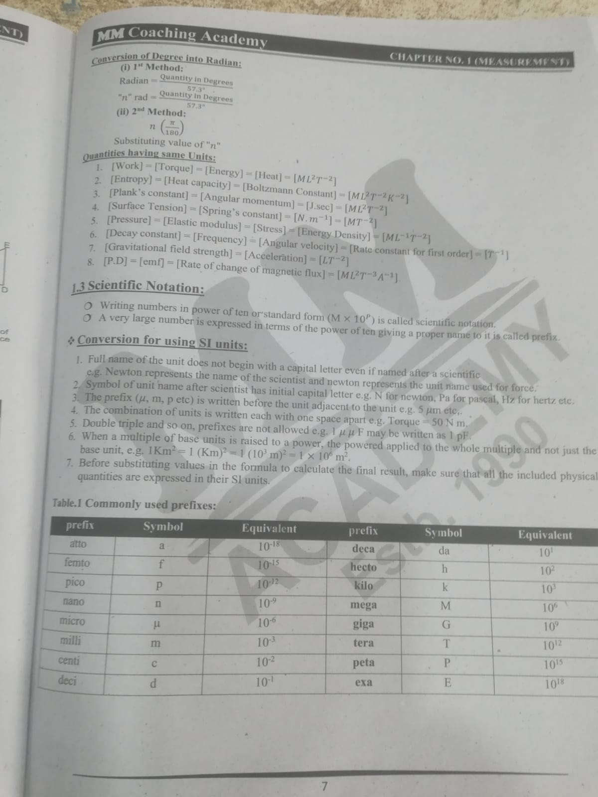 MM Physics Book For MDCAT And ETEA Test Bookstall MM Physics Book For MDCAT And ETEA Test Bookstall