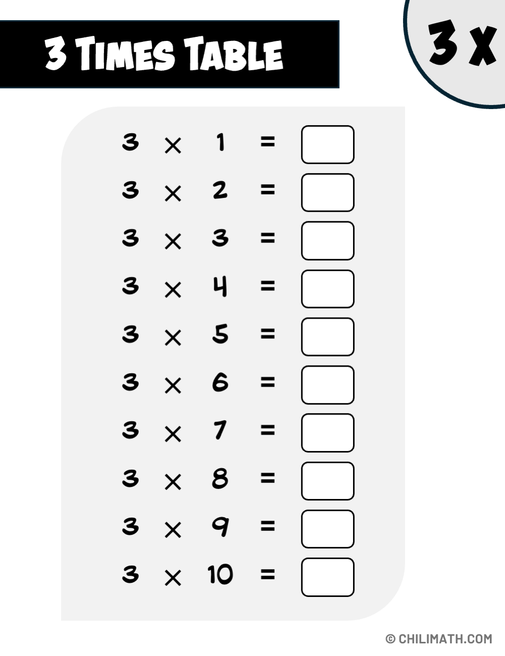 Multiplication Table Of 3 ChiliMath Multiplication Table Of 3 ChiliMath