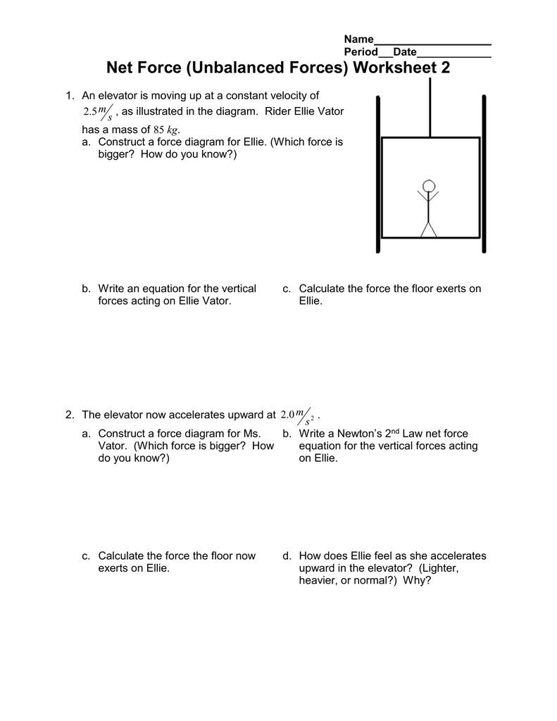 Net Force Worksheet Elevator Physics Problems Net Force Worksheet Elevator Physics Problems