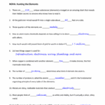 Nova Hunting The Elements Worksheet Fill Out Sign Online DocHub