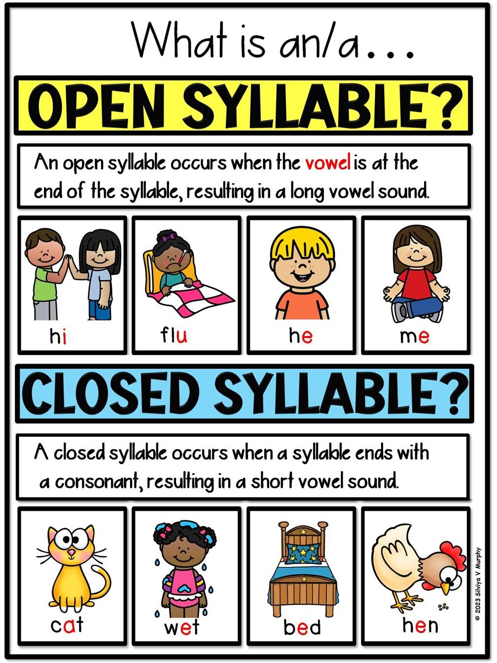 open and closed syllables worksheets open and closed syllables worksheets