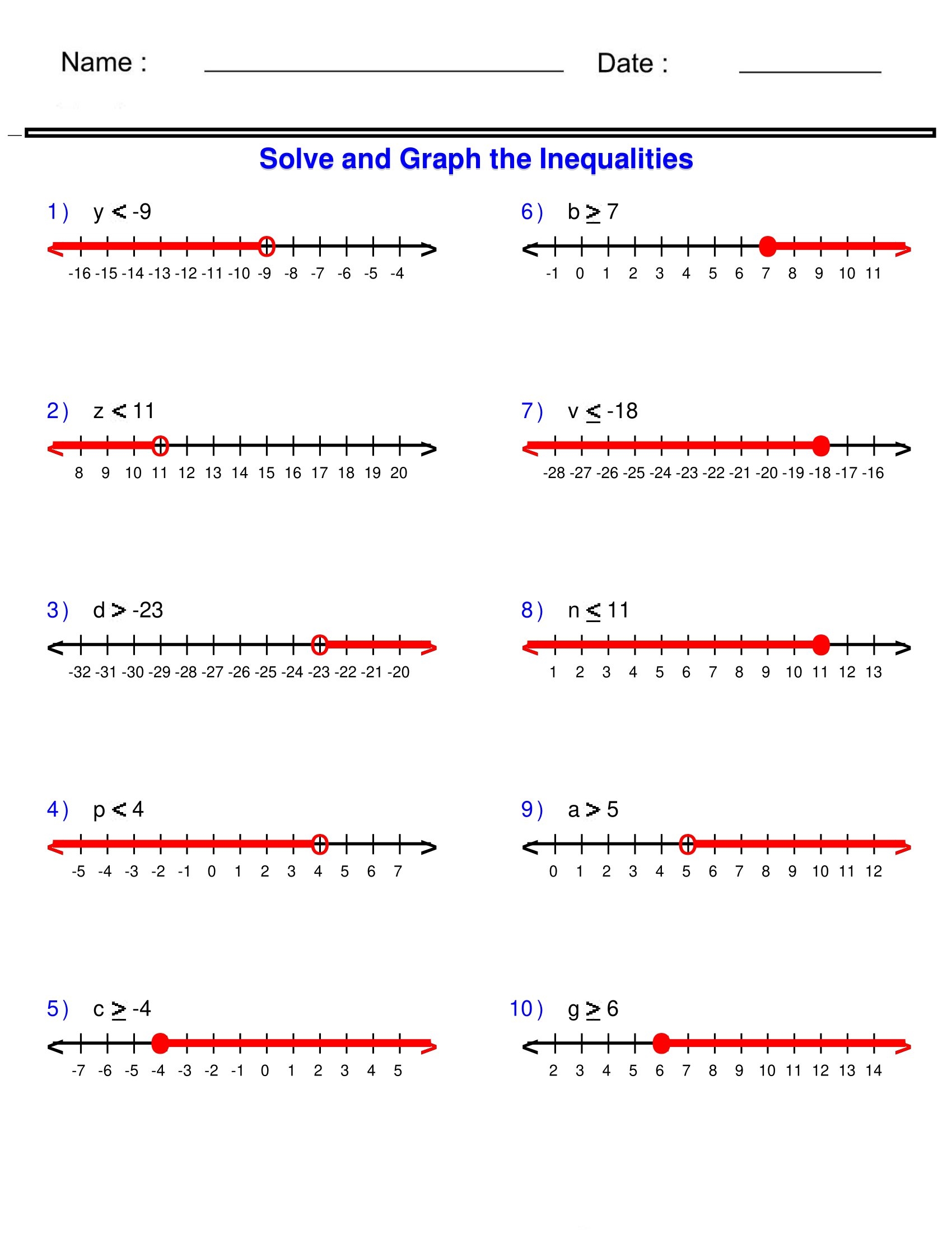 Pre Algebra Inequalities Worksheets Exploring Multiple Step Inequalities Made By Teachers Pre Algebra Inequalities Worksheets Exploring Multiple Step Inequalities Made By Teachers