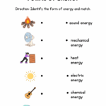 Printable Forms Of Energy Worksheets Download