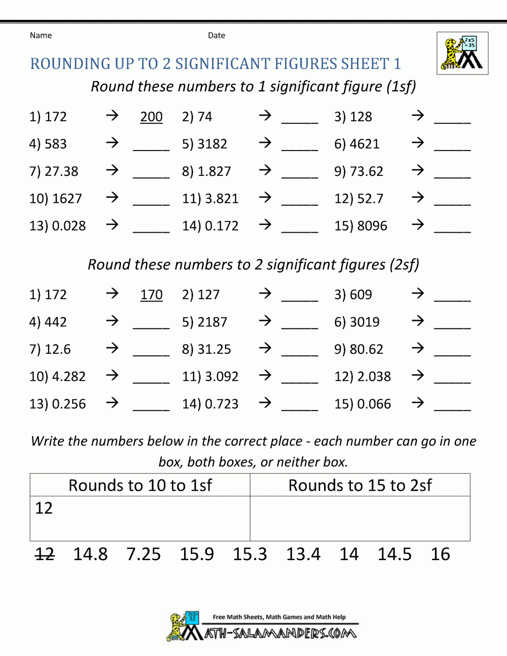 Rounding Significant Figures Rounding Significant Figures