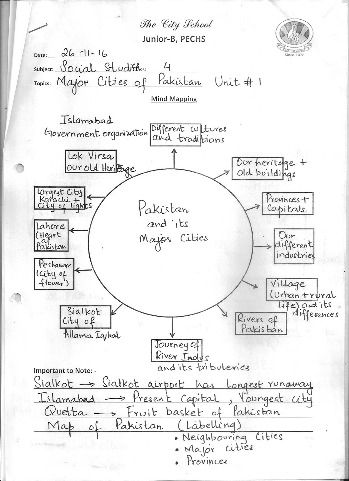 The City School Social Studies Grade 4 Reinforcement Worksheets The City School Social Studies Grade 4 Reinforcement Worksheets