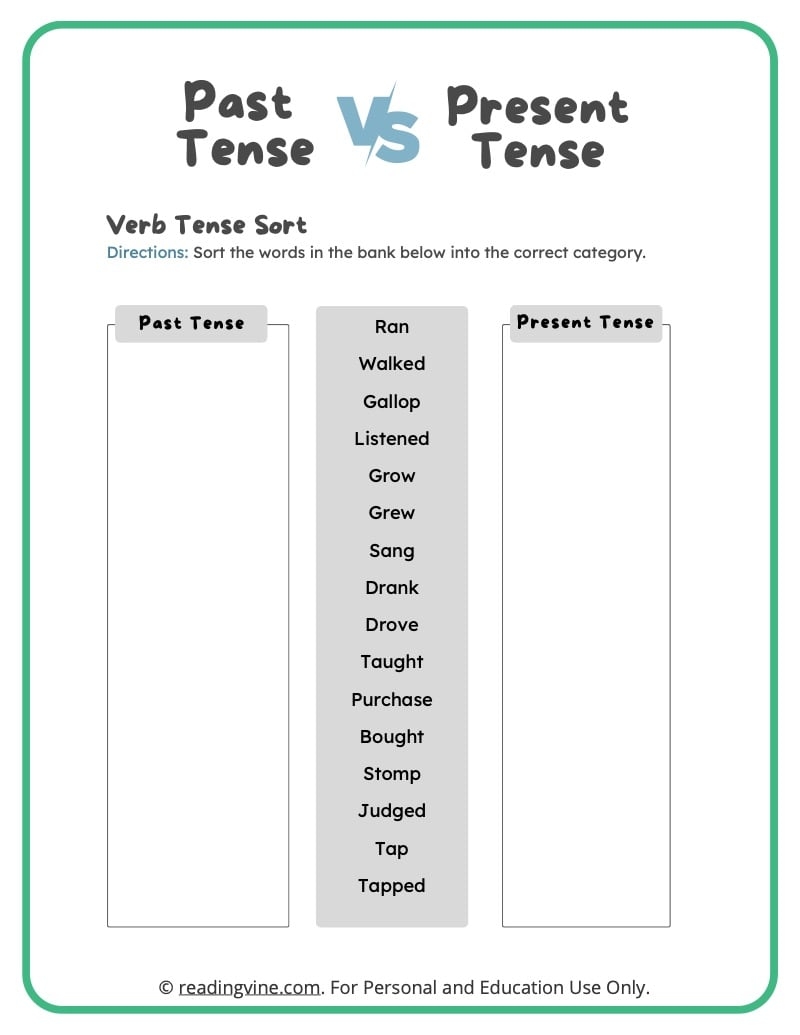 Verb Tenses Worksheets Definition Examples ReadingVine Verb Tenses Worksheets Definition Examples ReadingVine