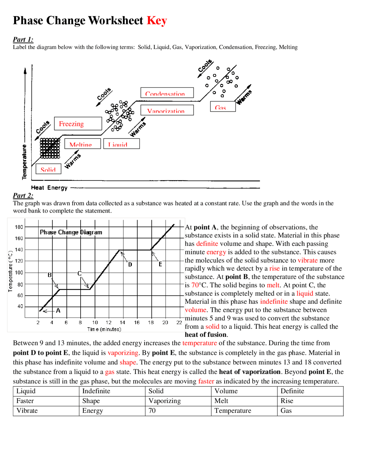 Worksheet With Answer Key On Phase Change Exercises Chemistry Docsity Worksheet With Answer Key On Phase Change Exercises Chemistry Docsity
